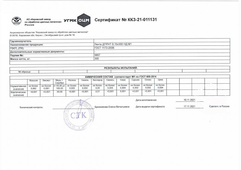 АО &quot;Кировский завод по обработке цветных металлов&quot;